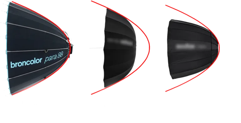 Parabolic lightning 2
